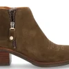 Alpe Bottines<NELLY