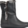 Alpe Bottines<URBAN